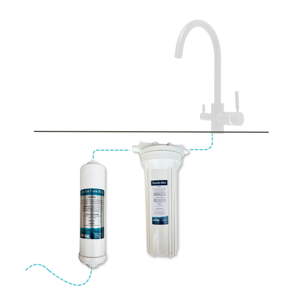 Ionza Fluoride Free System